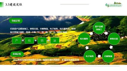 云县高原特色农产品加工及冷链物流一体化产业园招商入驻项目